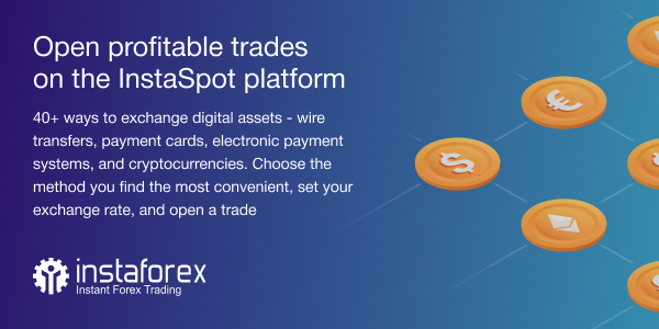 thoughts about instaforex